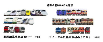 新VRM3新幹線、気動車軍団37種