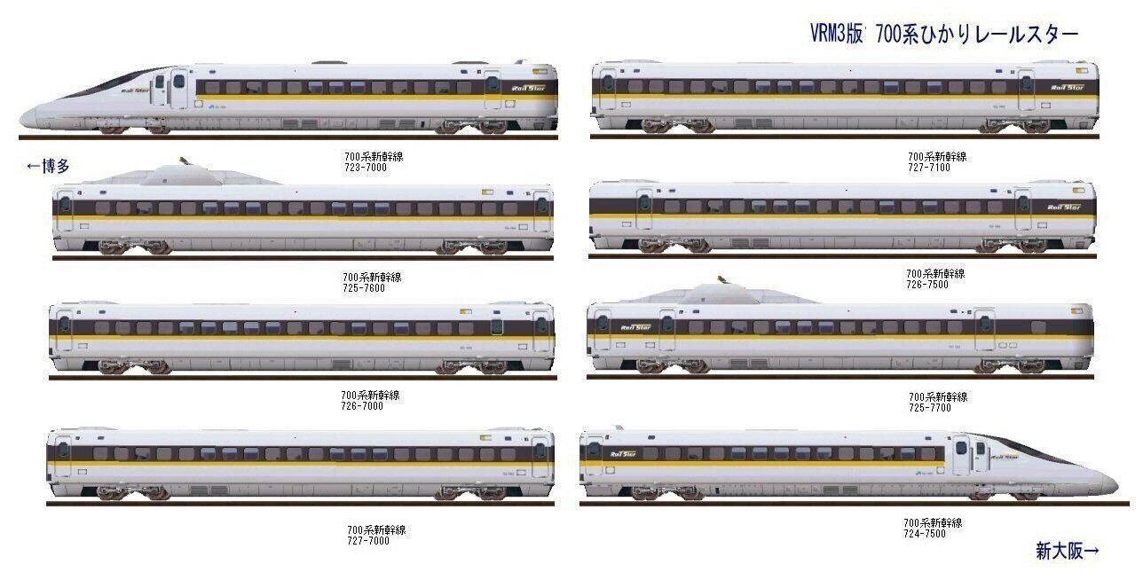山陽新幹線700系7000番台ひかりレールスター : 新VRM3☆井戸端会議