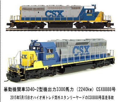 ¥¢¥ó¥¹¥È¥Ã¥×¥Ð¥ëSD40-2CSX8888-1