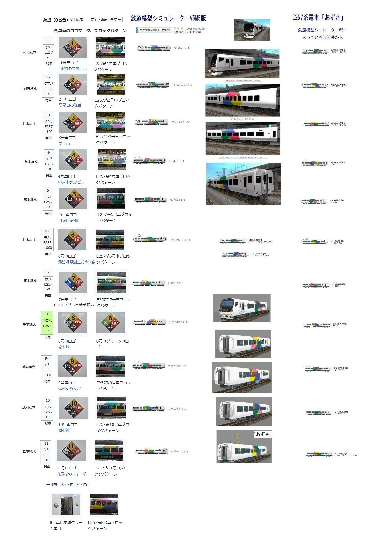 鉄道部品 E257系等 特急車用 車端 テーブル 鉄道部品 E257系等 特急車用 車端 テーブル