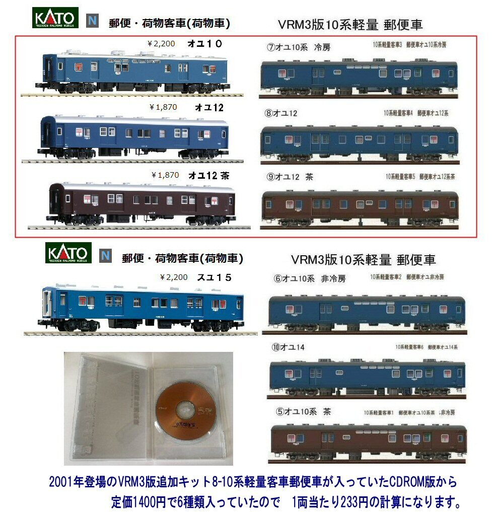 天賞堂 軽量客車 オユ12 郵便車 ぶどう色2号 国鉄 HO 天賞堂 軽量客車
