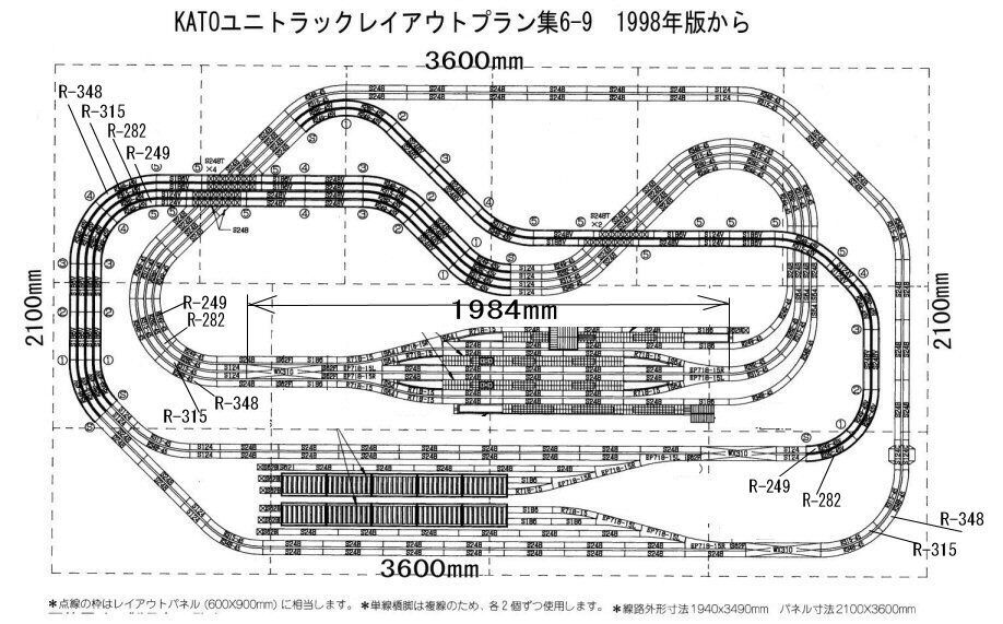 Katoレイアウトプラン6 9は ここから始まった 新vrm3 井戸端会議 Katoレイアウトプラン6 9は ここから始まった 新vrm3 井戸端会議