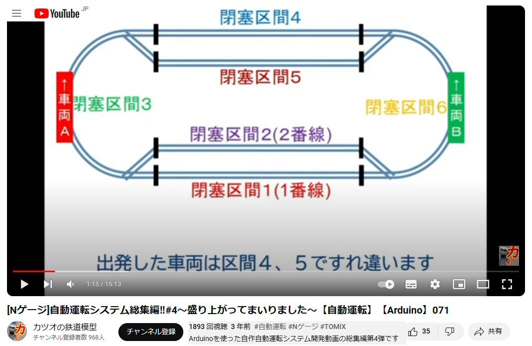 鉄道模型の閉塞運転から再放送2 : 新VRM3☆井戸端会議