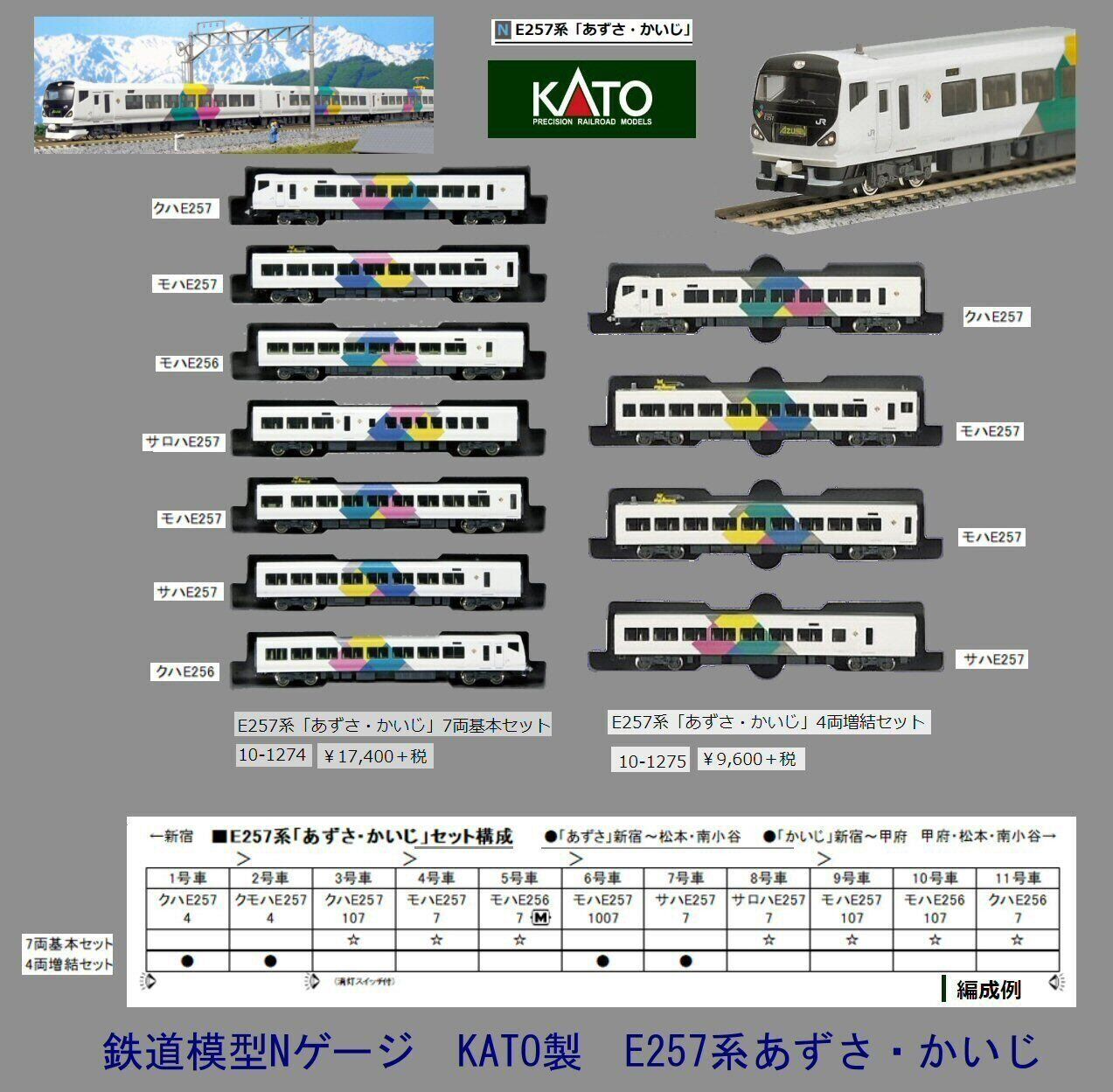E257系特急あずさ非貫通型10両編成 : 新VRM3☆井戸端会議
