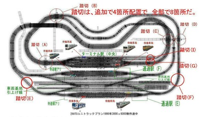 KATOユニトラックレイアウトプラン集6-9-車両配置図リスト3