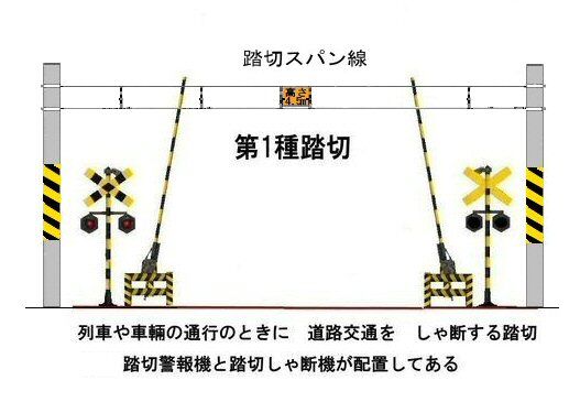 レンタルレイアウトオープンまでの軌跡から32 新vrm3 井戸端会議