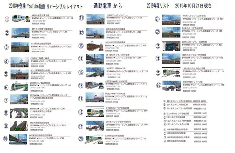 YouTube動画2018年リバーシブル通勤電車から2