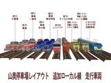 待避線レイアウト追加ローカル線総集編5