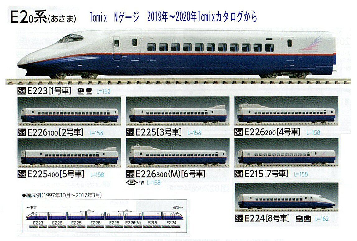 E2系1000番長野新幹線あさま8両編成 : 新VRM3☆井戸端会議