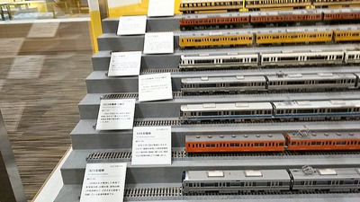 京都鉄道博物館36HOゲージ模型7