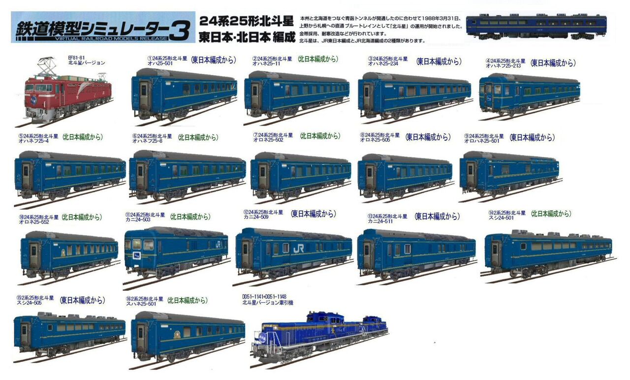EF81、24系客車5両編成 tomix HO EF81+24系25形特急寝台客車(トワイライトエクスプレス