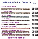Nゲージレイアウト車両編17