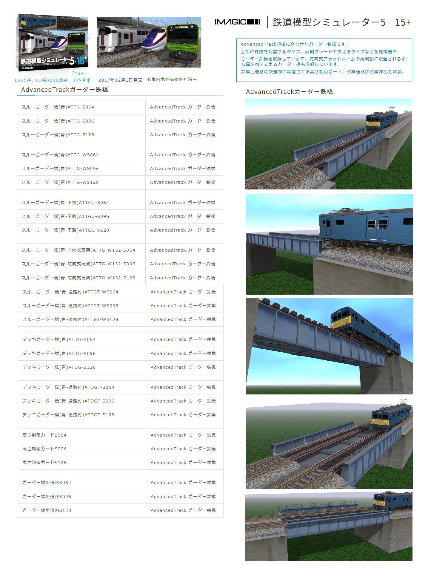 ガーター鉄橋高さ制限ゲートから : 新VRM3☆井戸端会議