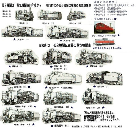 最後の蒸気機関士1