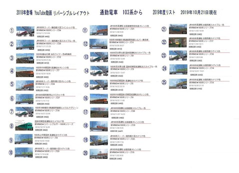 YouTube動画2018年リバーシブル通勤電車103系から1