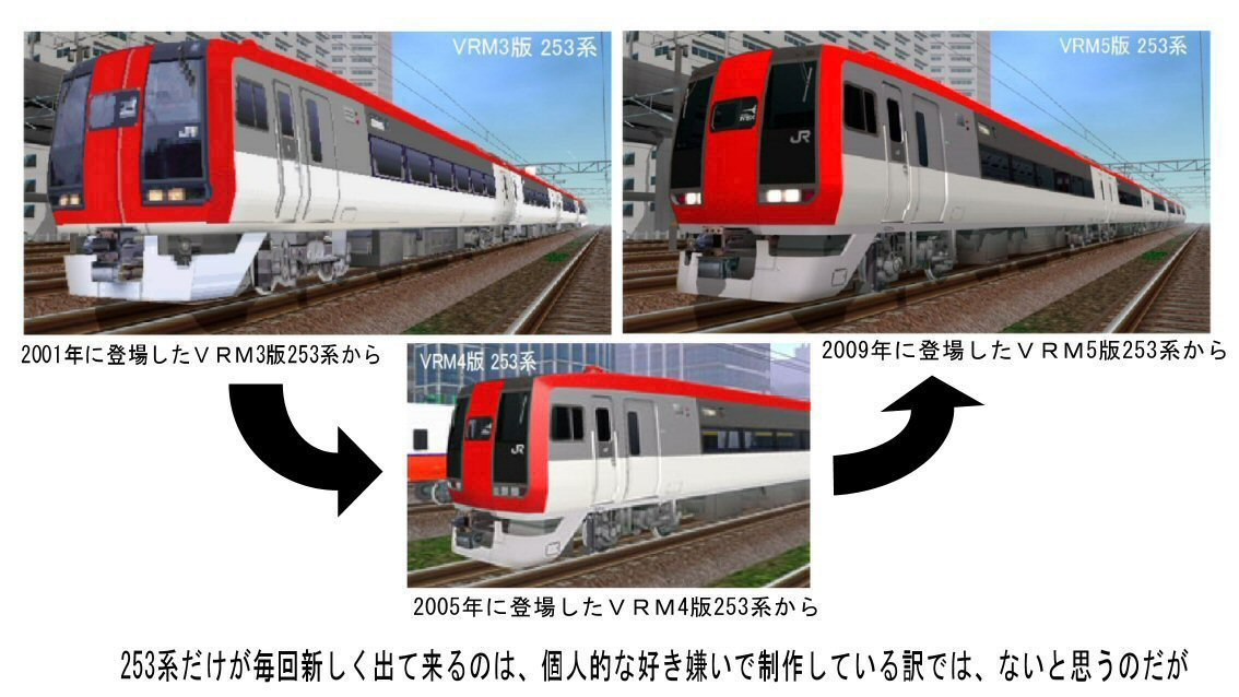 253系成田エクスプレスから : 新VRM3☆井戸端会議