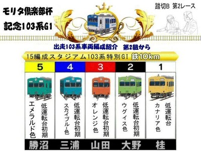 モリタ倶楽部杯記念103系踏切B第2レース出走車両2