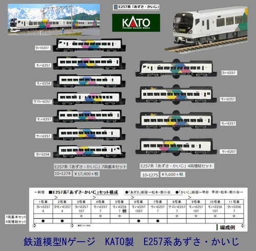 KATOÈÇN¥²¡¼¥¸E257·Ï¼Ö¥Ç¥£¥¿¡¼A