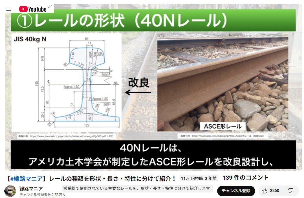 レールの種類を形状・長さ・特性から : 新VRM3☆井戸端会議