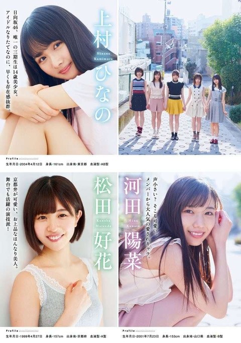 日向坂46 画像014