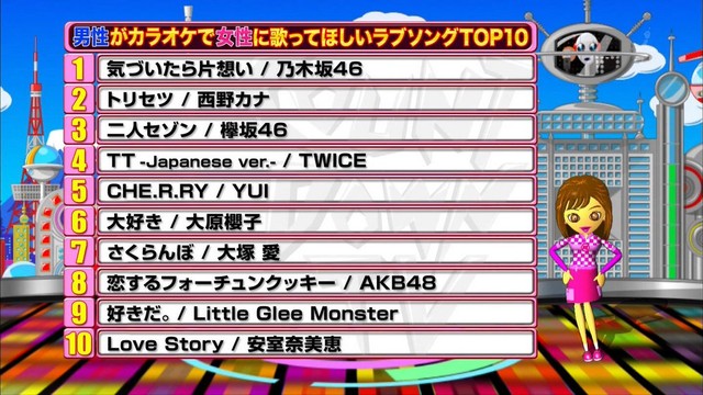 二人セゾン が カラオケで女性に歌ってほしいラブソング 3位に 乃木坂46 気づいたら片想い は1位 Cdtv Idolog