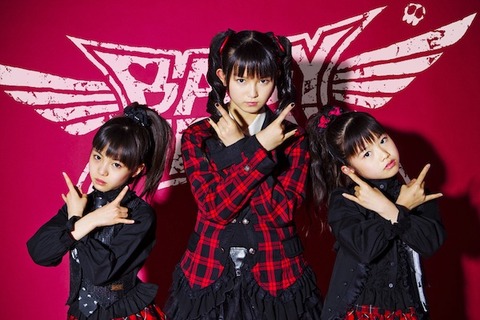 BABYMETAL