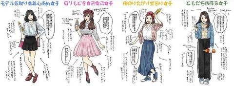 【話題】キリン公式ツイッター『午後ティー女子』のイラストが物議！「顧客を悪く描き何が楽しいのか」「馬鹿にしてる」→削除、謝罪ｗｗｗｗｗ　※画像あり