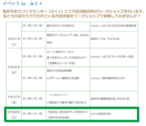 fukutasu2015npoW