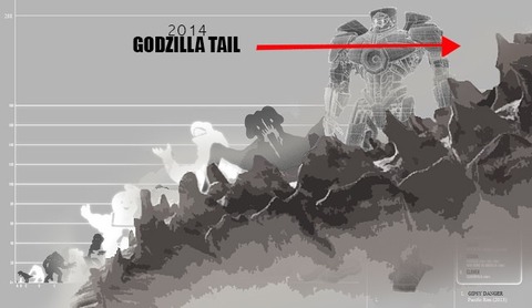 2014_godzilla_tail__scale__by_ddrrez-d6f8jyw