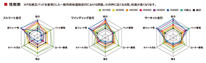 isweep02
