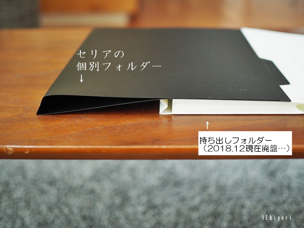 訂正あり 整理収納アドバイザーがおすすめしたい 無印ファイルボックスと相性 な書類整理アイテム Iebiyori 鹿児島 整理収納アドバイザー Powered By ライブドアブログ