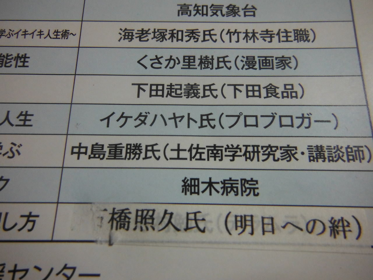 ケータイ大喜利お題になってもおかしくない イケダハヤト氏が高齢者教室でしゃべったこととは いえづくり教習所所長のblog ケータイ大喜利お題になってもおかしくない イケダハヤト氏が高齢者教室でしゃべったこととは いえづくり教習所所長のblog