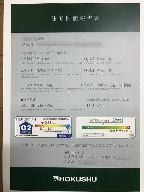 BlogPaint