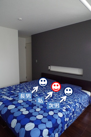 寝室睡眠環境1