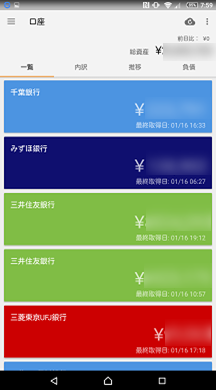 201701_家計簿_マネーフォワード_5