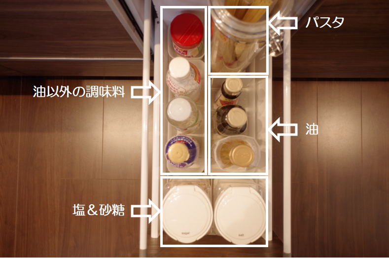 調味料引き出し ざっくり区切って乱れない収納に いえ もの ことびより Powered By ライブドアブログ 調味料引き出し ざっくり区切って乱れない収納に いえ もの ことびより Powered By ライブドアブログ