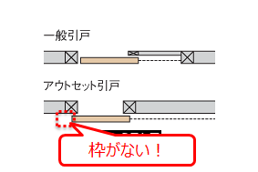 ハイムの引き戸仕様とトイレドアその後 いえ もの ことびより Powered By ライブドアブログ ハイムの引き戸仕様とトイレドアその後 いえ もの ことびより Powered By ライブドアブログ