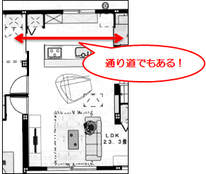 入居後考察_LDK4