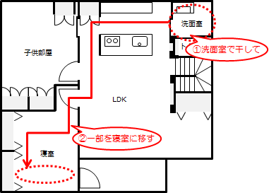 201701_洗濯動線_10
