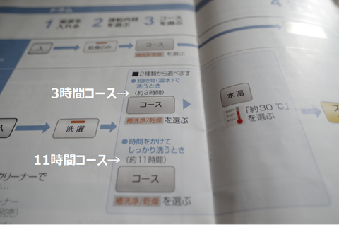 201911_洗濯機お手入れ7