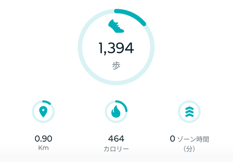 202303_歩数マイルストーン1