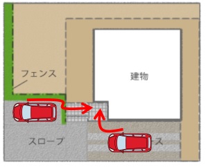 202111_外構計画編10