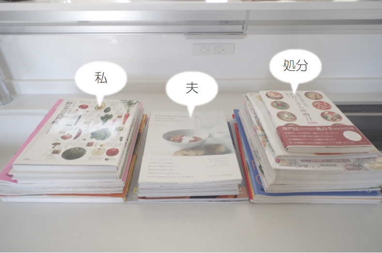 いつの間にか増えていたレシピ本を整理する いえ もの ことびより Powered By ライブドアブログ いつの間にか増えていたレシピ本を整理する いえ もの ことびより Powered By ライブドアブログ