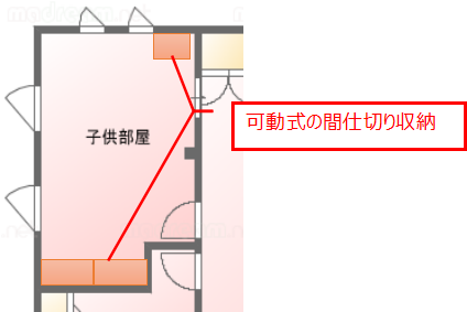 202101_子供部屋2