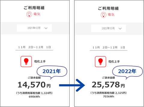 202212_電気代高騰1