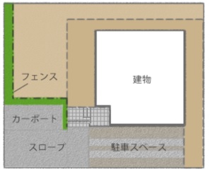 202111_外構計画編1