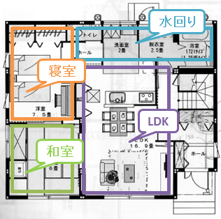 間取り一階説明付
