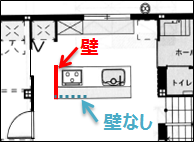 2階キッチン間取り2