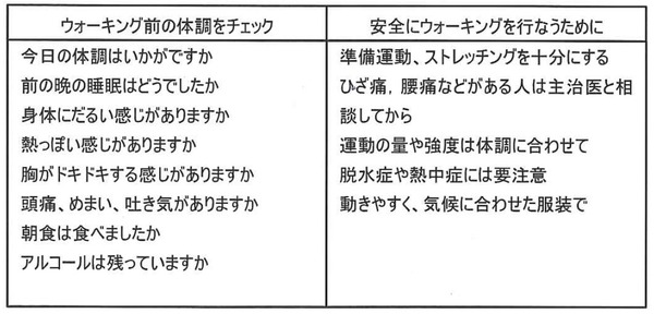 五十嵐内科 仙台市宮城野区福室 内科 呼吸器内科 循環器内科 土曜午後診療 健康寿命をのばしましょう。 カラダも,ココロも,社会的にも健康に。 生活習慣病 高血圧症 糖尿病 脂質異常症 高尿酸血症 痛風 かぜ インフルエンザ 気管支喘息 咳喘息 アレルギー性鼻炎 花粉症 片頭痛 脱水症 熱中症 便秘症 急性胃腸炎 感染性腸炎 機能性胃腸症 過敏性腸症候群 じんましん 帯状疱疹 口内炎 口唇ヘルペス 漢方治療 不眠症 鉄欠乏性貧血 亜鉛欠乏症 膀胱炎 更年期障害 自律神経失調症 めまい 予防接種 各種ワクチン 健康診断 企業健診 仙台市特定健診 仙台市基礎健診 各種診断書 にんにく注射 プラセンタ注射 プラセンタサプリメント AGA治療 男性型脱毛症 ED治療 勃起不全 舌下免疫療法 シダキュア 産業医 禁煙外来 血圧手帳 無料ダウンロード
