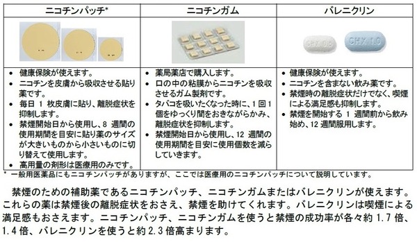 五十嵐 孝之 五十嵐内科 院長 仙台市宮城野区福室 内科 呼吸器内科 循環器内科 土曜午後診療 健康寿命をのばしましょう。 カラダも,ココロも,社会的にも健康に。 生活習慣病 高血圧症 糖尿病 脂質異常症 高尿酸血症 痛風 かぜ インフルエンザ 気管支喘息 咳喘息 アレルギー性鼻炎 花粉症 片頭痛 脱水症 熱中症 便秘症 急性胃腸炎 感染性腸炎 機能性胃腸症 過敏性腸症候群 じんましん 帯状疱疹 口内炎 口唇ヘルペス 漢方治療 不眠症 鉄欠乏性貧血 亜鉛欠乏症 膀胱炎 更年期障害 自律神経失調症 めまい 予防接種 各種ワクチン 健康診断 企業健診 仙台市特定健診 仙台市基礎健診 各種診断書 にんにく注射 プラセンタ注射 プラセンタサプリメント AGA治療 男性型脱毛症 ED治療 勃起不全 舌下免疫療法 シダキュア 産業医 禁煙外来 血圧手帳 無料ダウンロード